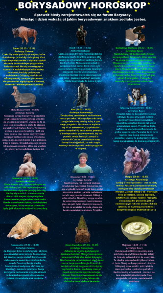 Plik:Horoskop.png